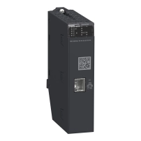 SCHNEIDER ELECTRIC OPC UA модул за M580