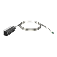 28-wire preformed shielded FTB cable 5m