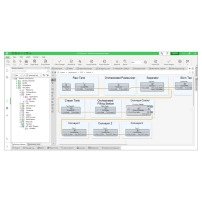 EAE - Professional Engineering License