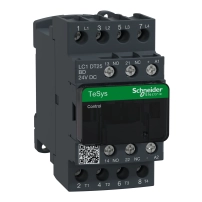 SCHNEIDER ELECTRIC Контактор 4P 25A AC-1 24VDC COIL