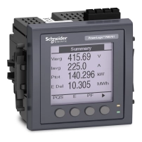 PM5760 измервателен уред, 2 ethernet, до 63th H, 1,1M, wave+RCM, 4DI/2DO 52 аларми, MID