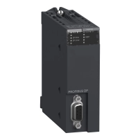 SCHNEIDER ELECTRIC Комуникационен модул Modicon M580 Profibus DP Master